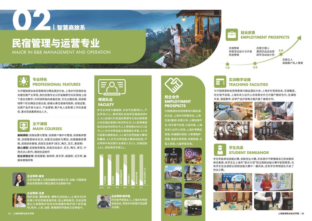 历年分数